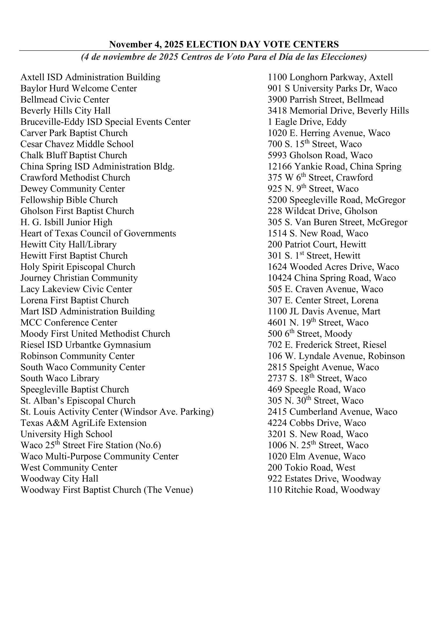11.4.25 Election Day Vote Centers-1